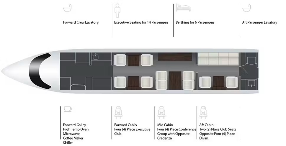 Gulfstream G450 cabin floor plan